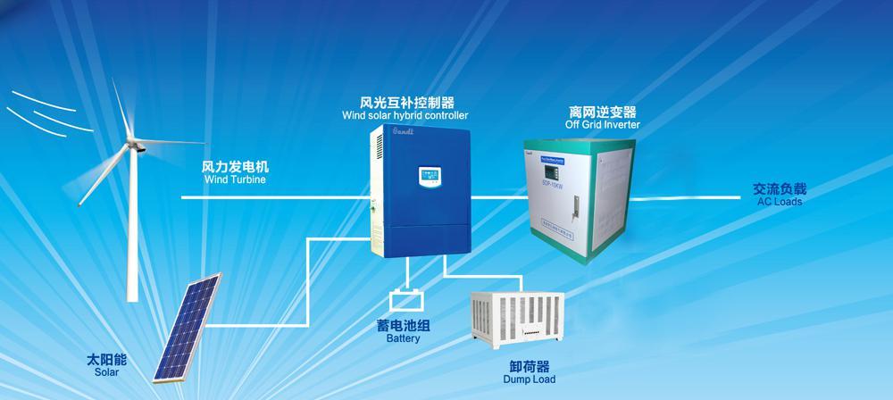 Off Grid Solar Power System