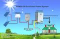 Off Grid Solar Power System