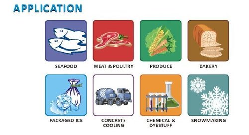 Tube Ice Making Machine
