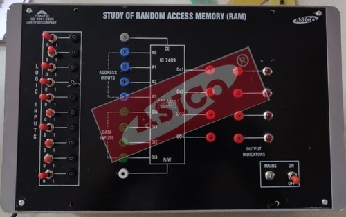 RAM Circuit using IC 7489