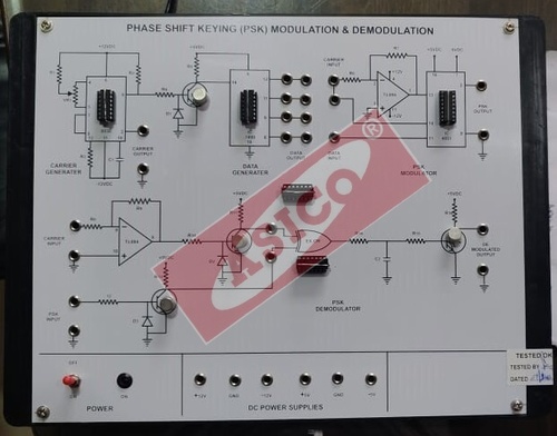 Phase Shift Keying (PSK) Modulation & Demodulation