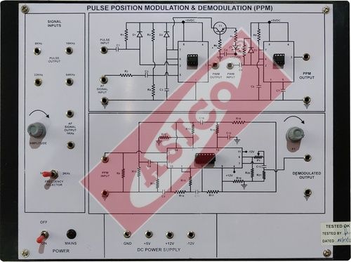 Pulse Position Modulation and Demodulation