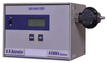 Portable Gas Analyser