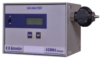 Portable Gas Analyzer