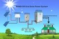 Solar Charge Controller Built in Inverter