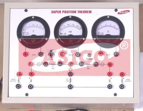 Verification of Superposition Theorem