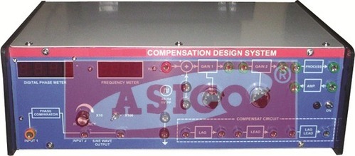 Compensation Design System
