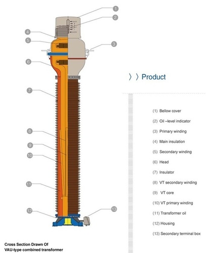 Instrument Transformer