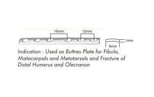 One Third Tubular Plates