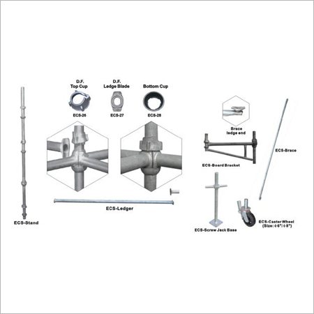 Cuplock System