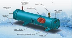 Shell and Tube Heat Exchanger