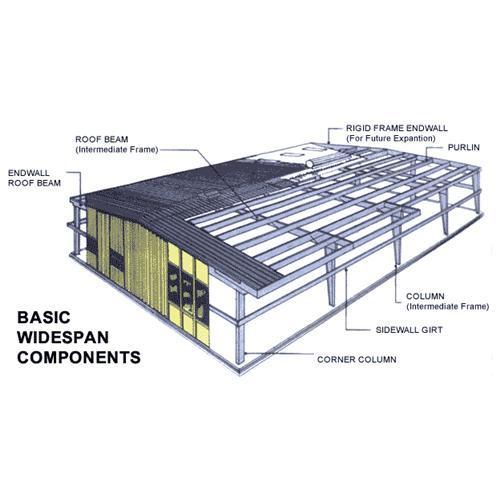 Prefabricated Structures - Material: Steel