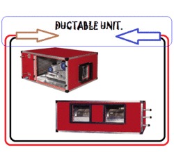 Ductable Unit By ENVIRO TECH INDUSTRIAL PRODUCTS
