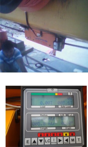 Safe load indicator for Aerial Cranes