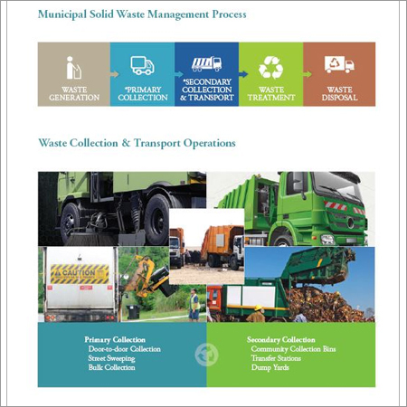 GPS Solution For Waste Collection Transport