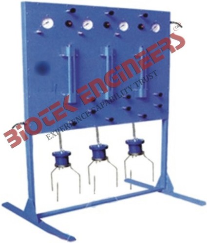 Cement Mortar & Concrete Permeability