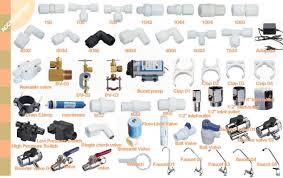 Water Filter Accessories