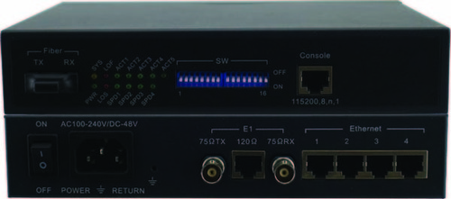 BNC to Lan Converter