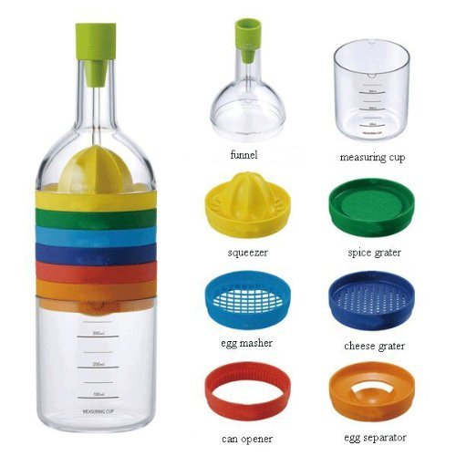 Kitchen Cutter