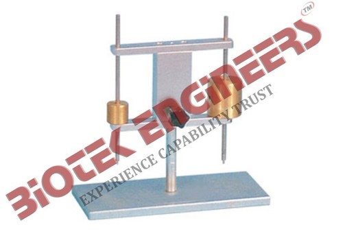 Gillmour needle astm.