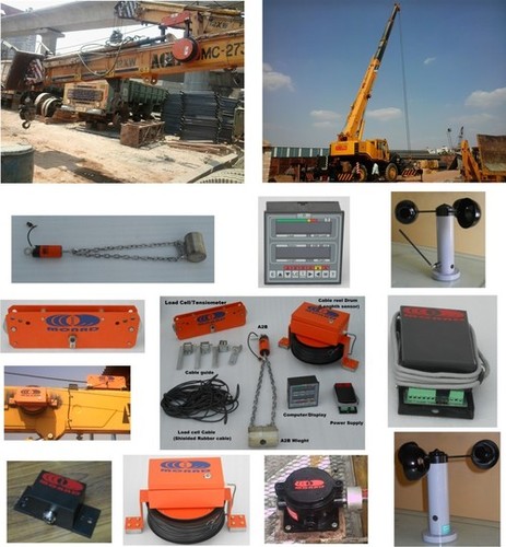 Load Movement Indicator (LMI) systems for mobile cranes
