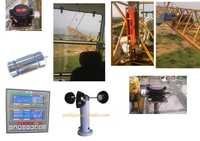 LMI Load Movemet Indicator systems for tower crane