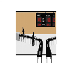Andon Displays