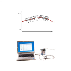 Hart Modem With PC Based Software
