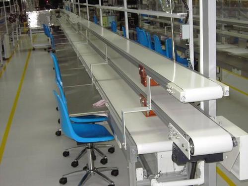 Belt Conveyors-multideck