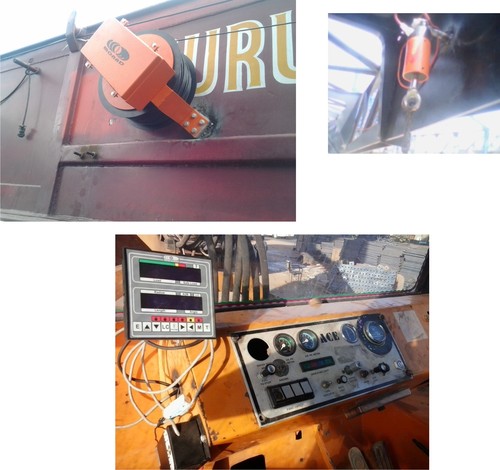 Rated Capacity Indicator (RCI) for Rail Road Cranes