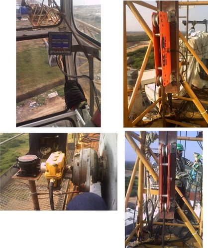 Rated Capacity Indicator (RCI) system for Tower cranes