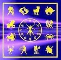 Date of Birth Astrology