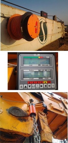 Total Movement Indicator system for Jib Crane