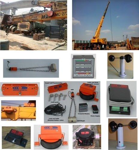 Total Movement Indicator systems for mobile cranes
