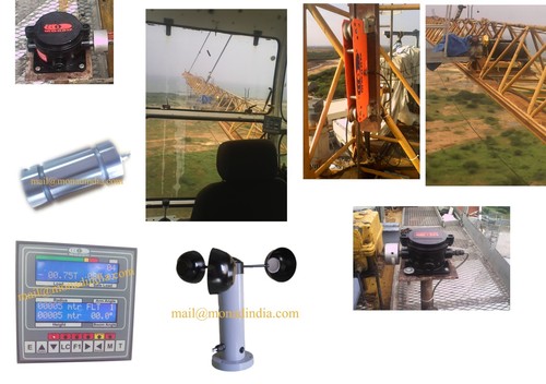 Total Movement Indicator systems for tower crane