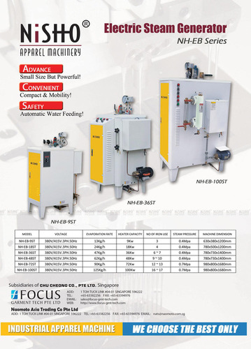 ELECTRIC BOILERS.