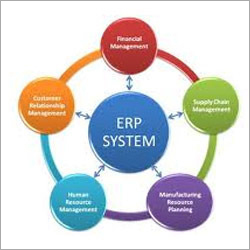 Online School Management Software