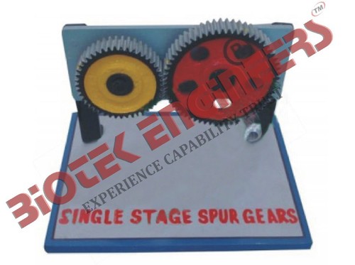 Single Stage Spur Gears
