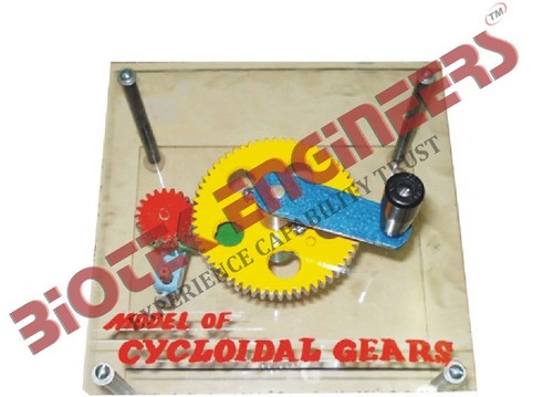 Cyclodial Gear