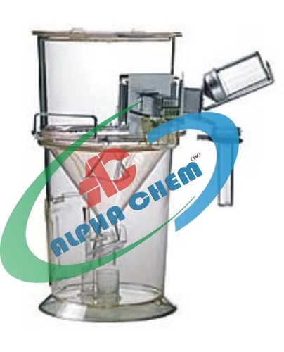 Pharmaceutical Laboratory Instruments