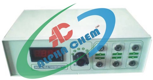 Pharmaceutical Laboratory Instruments