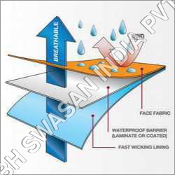 Waterproof Breathable Fabrics