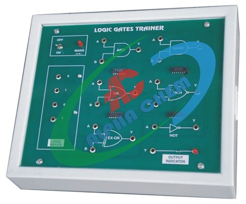 Logic Gates