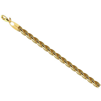 Men Bracelets