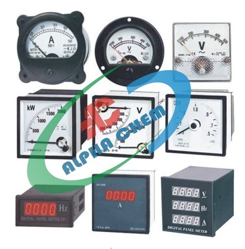 Panel Meters
