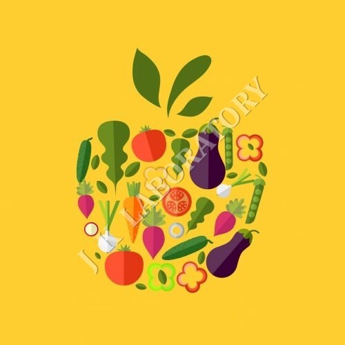 Food Products Testing Services
