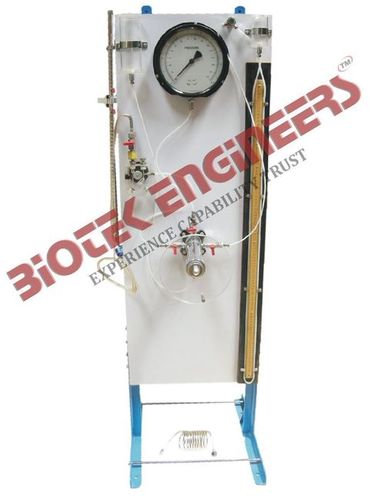 Pore Pressure Apparatus 
