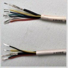 CCTV Cable