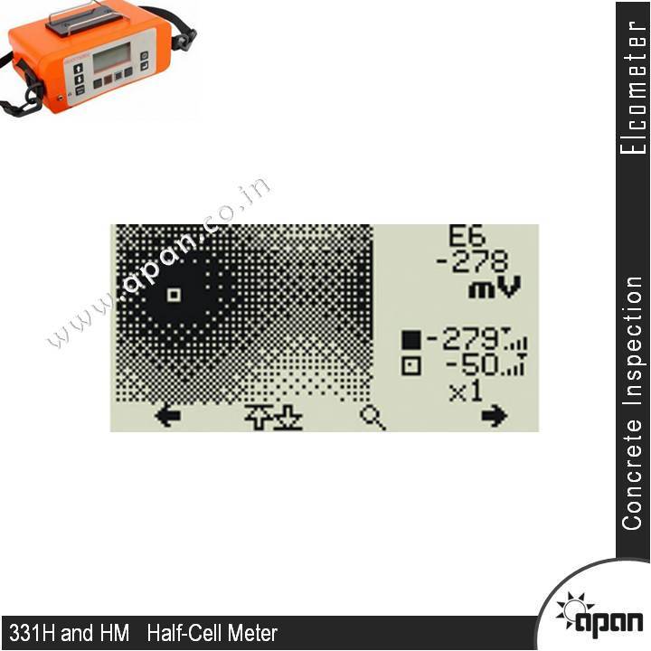 Half-Cell Meter