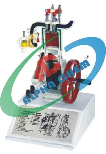 Four Stroke Petrol Engine